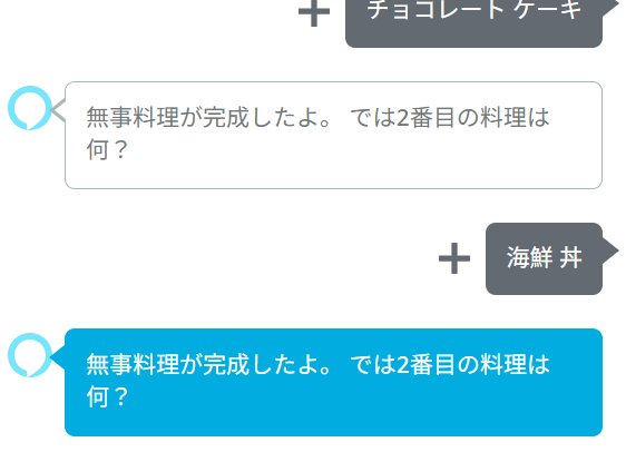 Day2の様子